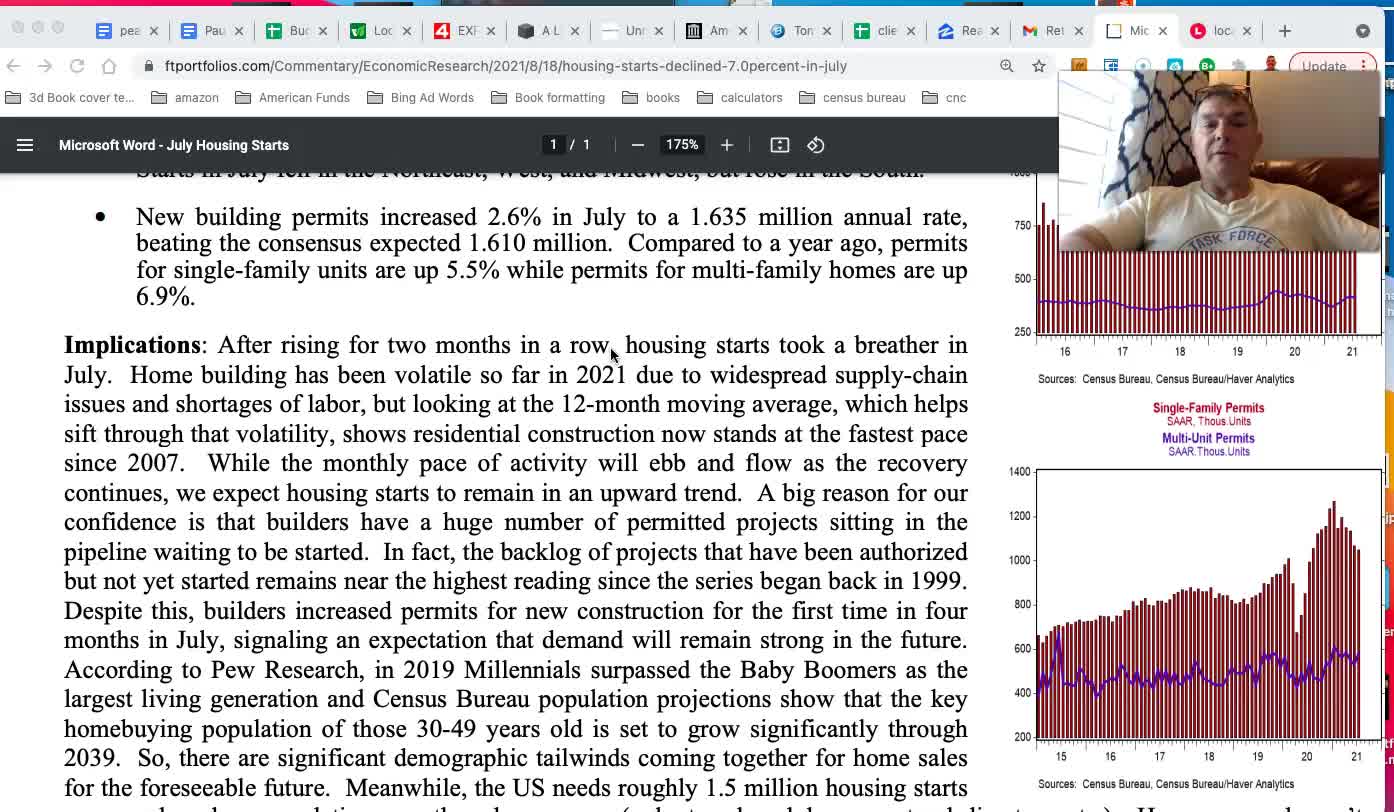 Why I'm Bullish on Real Estate