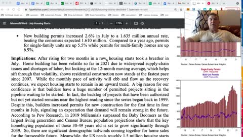 Why I'm Bullish on Real Estate