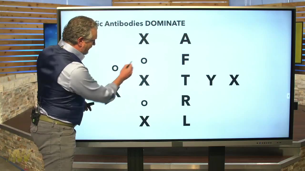 Football Analogy From Del Bigtrees Interview of Geert Vanden Bossche - The Highwire