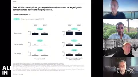 Response to Price Control Plan of Kamala: Socialism, Not Even Once