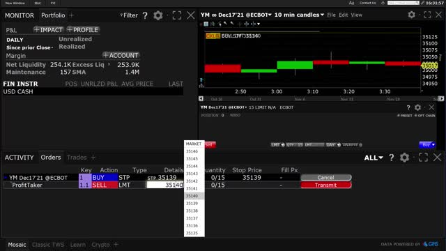 Code 6 Is An Amazing Trading Indicator