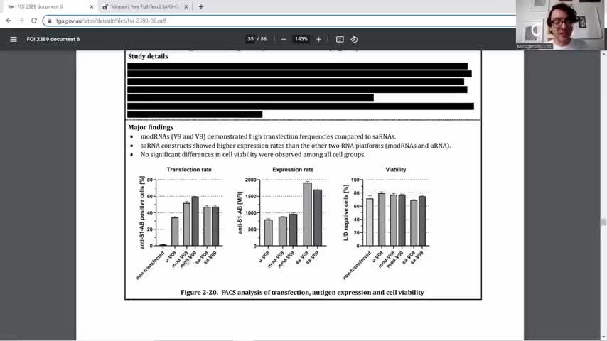 Spike protein in nucleus - NEW EVIDENCE direct from PFIZER