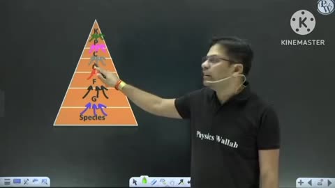 Living world class 11 revision lecture by rishab sir #class11 neet