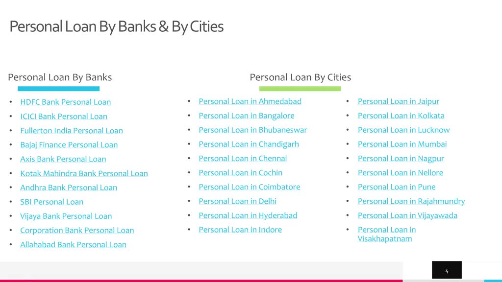 Personal Loan