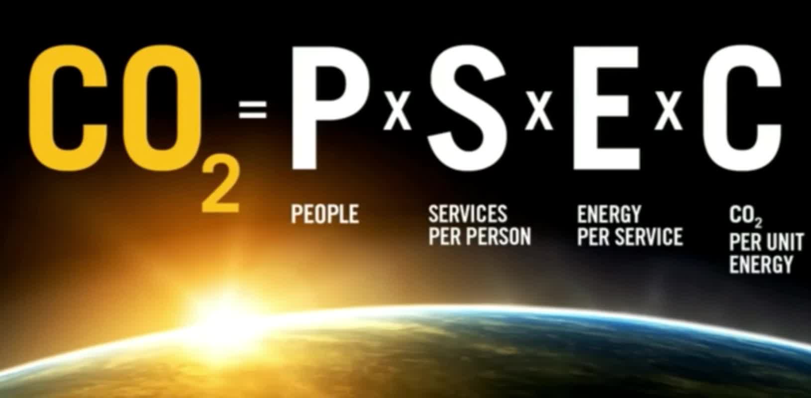 Thanos, i mean Dr Bill Gates plan for us