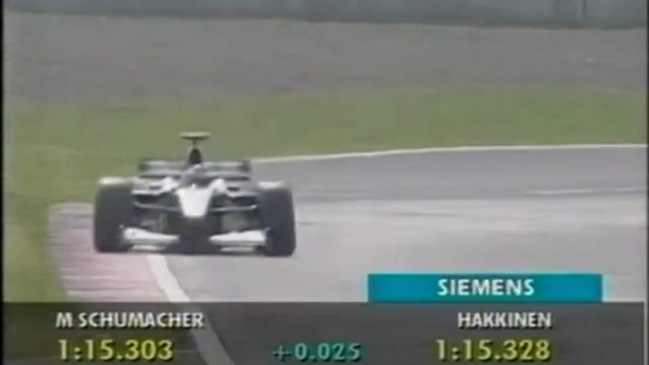2000 Japan Qualifying - Schumacher v Hakkinen