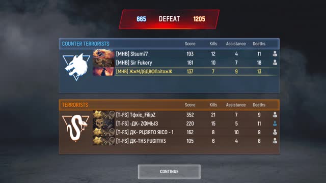 Modern Ops