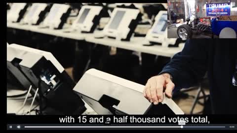 A must see, This Proves Everything We've Been Saying!!!