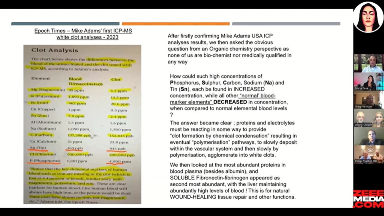 Jab White Clots Mystery Solved?