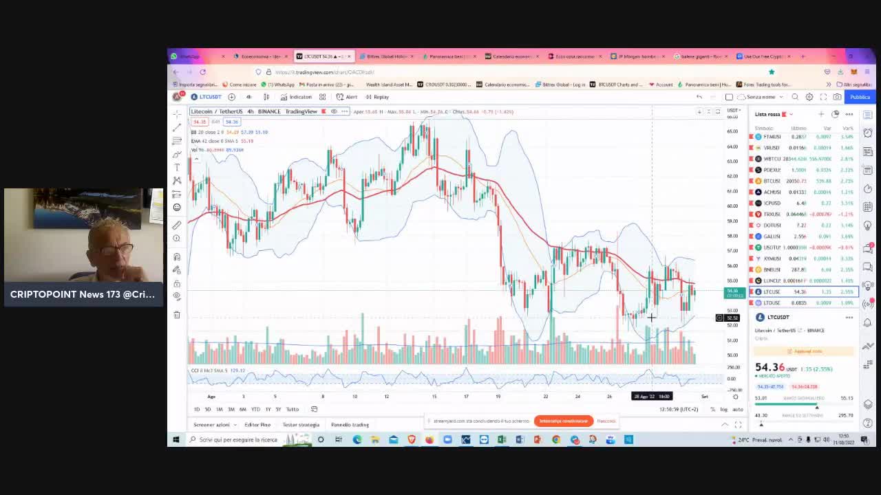 #Criptovalute il risveglio della #balena mancante : #JPMorgan salva solo #BTC #ETH e poche #altcoin