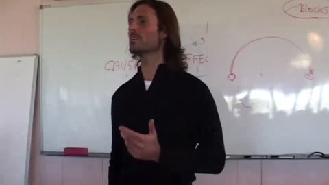 Mind Can Allow You to Be Aware, Law of Attraction, Skipping Over Emotions With the Mind