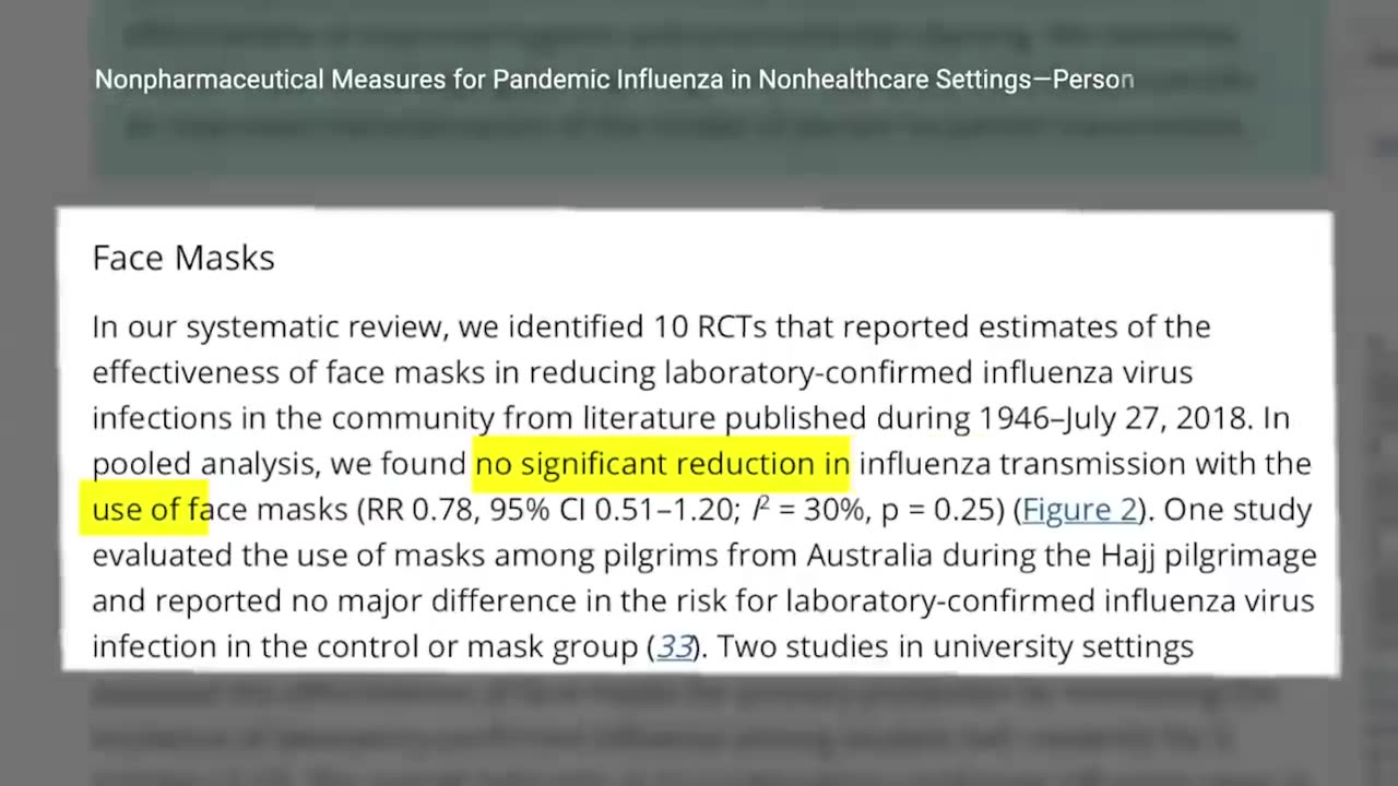 Do Masks Work. Viral immunologist Dr. Byram Bridle performs a simple experiment to see.