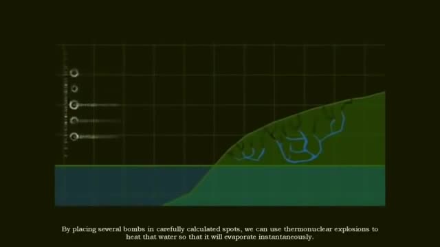 LA PALMA Volcano Mega Tsunami In 2009 Video Game