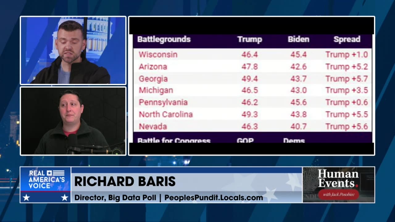 IS DONALD TRUMP UP IN EVERY SINGLE BATTLEGROUND STATE ACCORDING TO THE RCP AVERAGE?