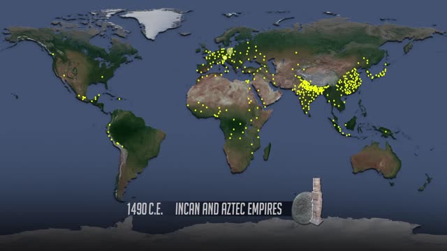 World Population_