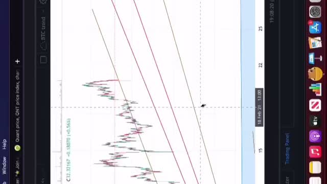 BUY THE DIP 📉🚀🔜