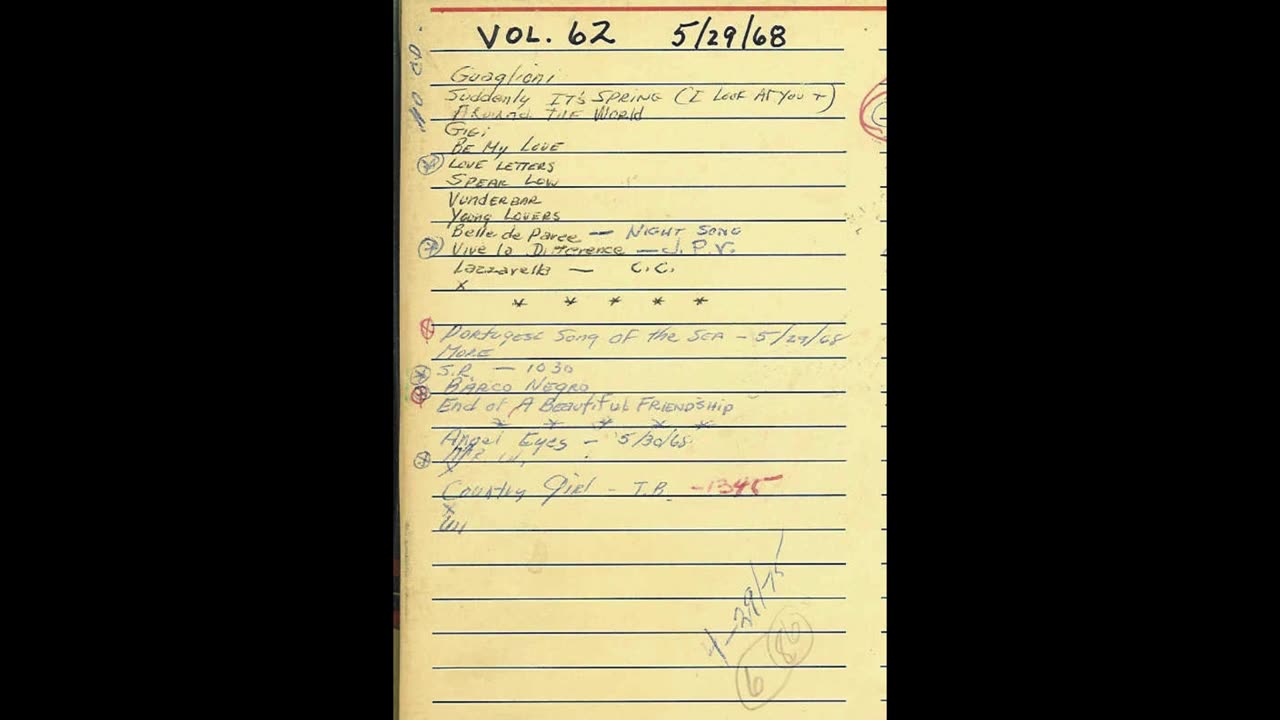 WTFM (Vol 62) FM Radio – Lake Success LI – Late 1960s thru 1970s