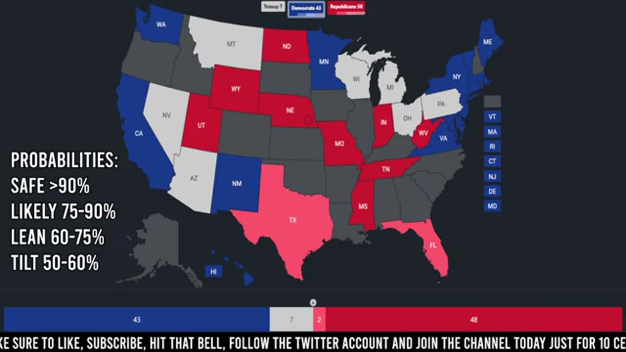 Real American - Updated 2024 Senate Map Prediction [August 2024]