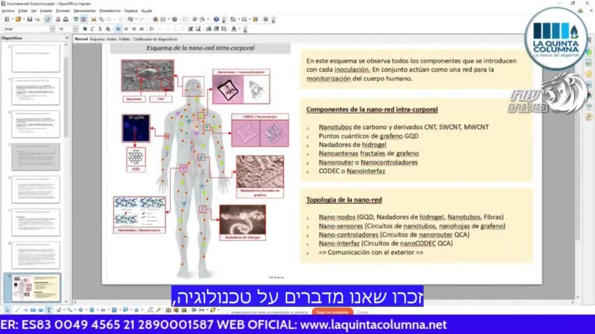 מדען חושף מערכת ננו-רשת תוך גופית ריקדו דלגדו