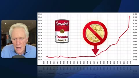 Measuring The Value Of A Federal Reserve Note Using Cans Of Soup