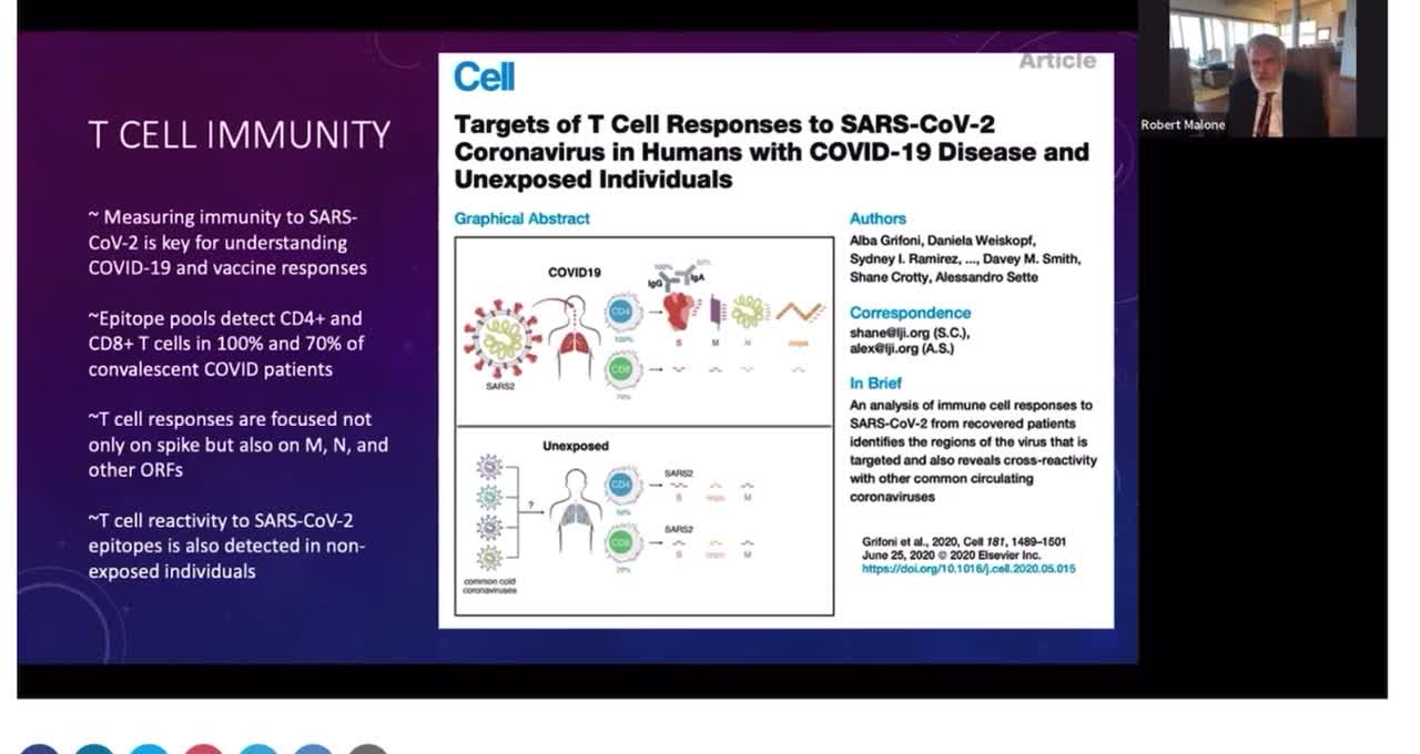 Dr. R. Malone - Natural Exposure Immunity versus Vaccine Induced Immunity