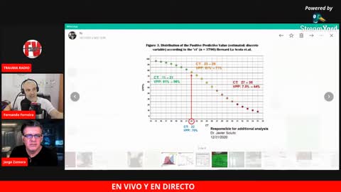 LA CENSURA TRAS EL PLAN ORWELLIANO _ JORGE ZAMORA (CHILE ) Y FERNANDO FERREIRA (URUGUAY).