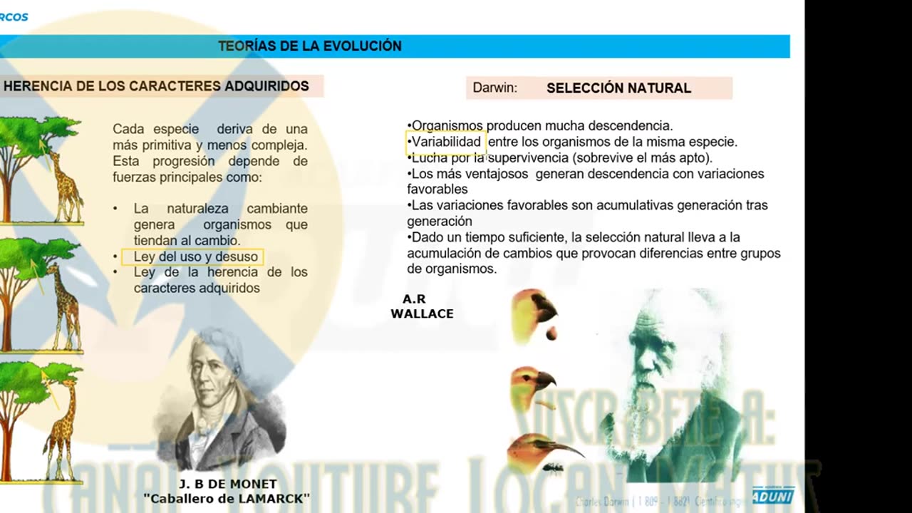 REPASO ADUNI 2023 | Semana 04 | Biología | Geografía | Trigonometría