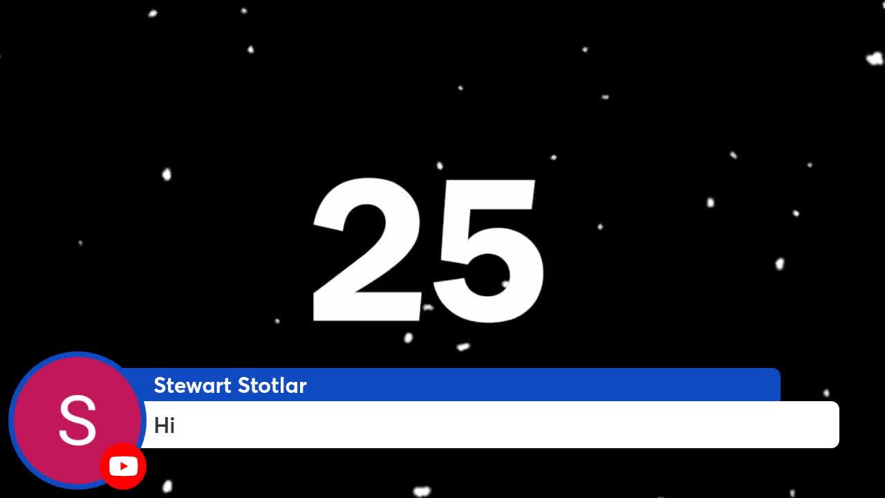 Weekend News with MarkZ 02/26/2022