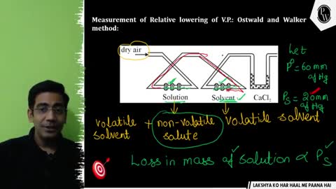 Lec 9 - Solution By Amit mahajan sir Lakshya neet 2022