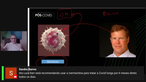 30/5/22 Síndrome pós-picada: o que há de novo? - Dr. Guili Pech