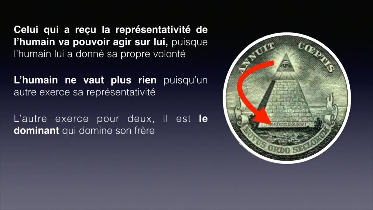 Jean-Noel Mendy - Société pyramidale le secret des bâtisseurs le code D.I.E.U.