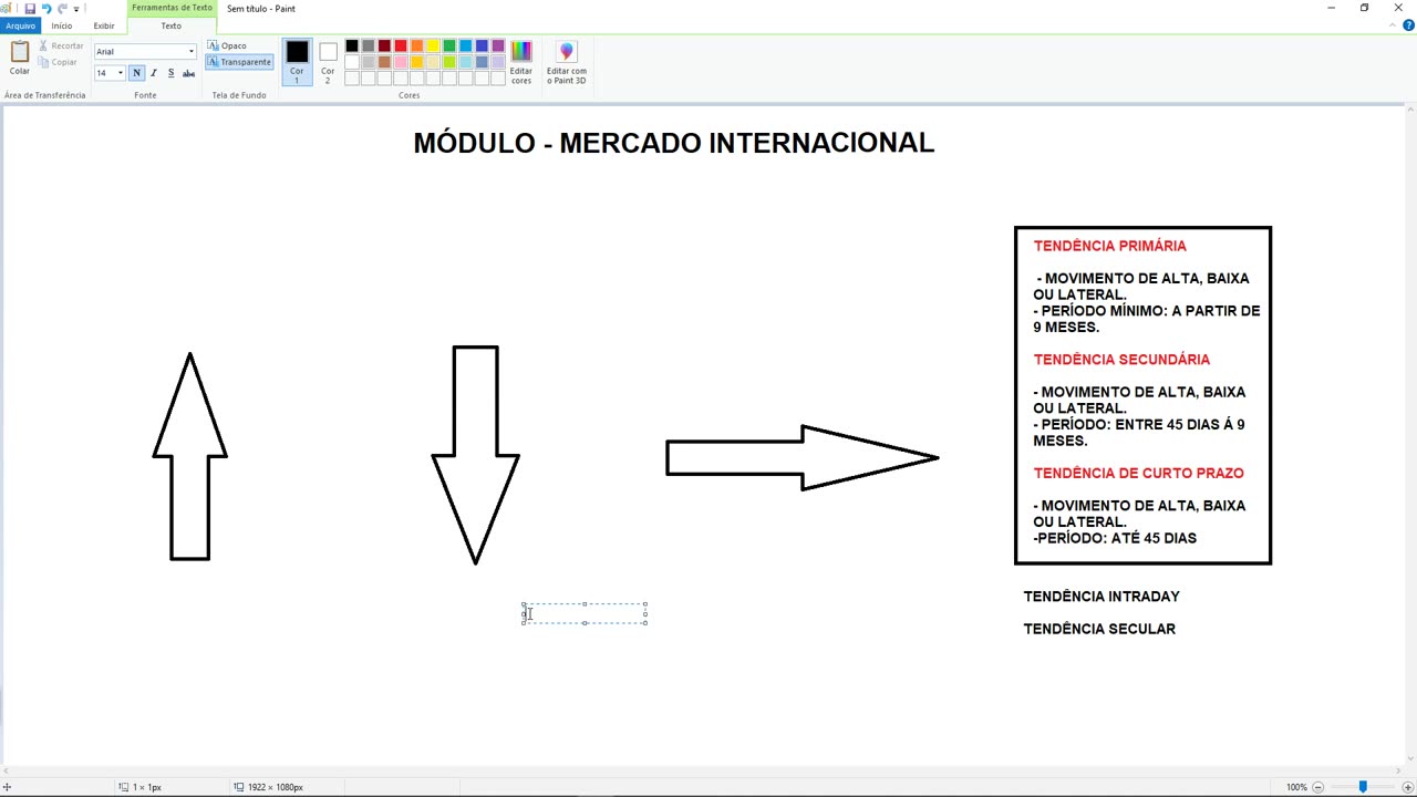 PORTELA TRADER - PROJETO TRENDS - MOD 8 - AULA 03