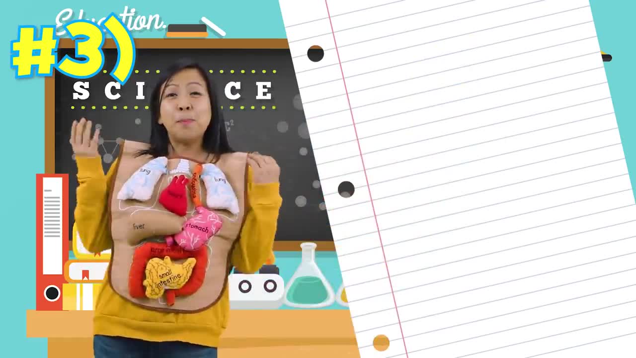 Learn about body parts for kids