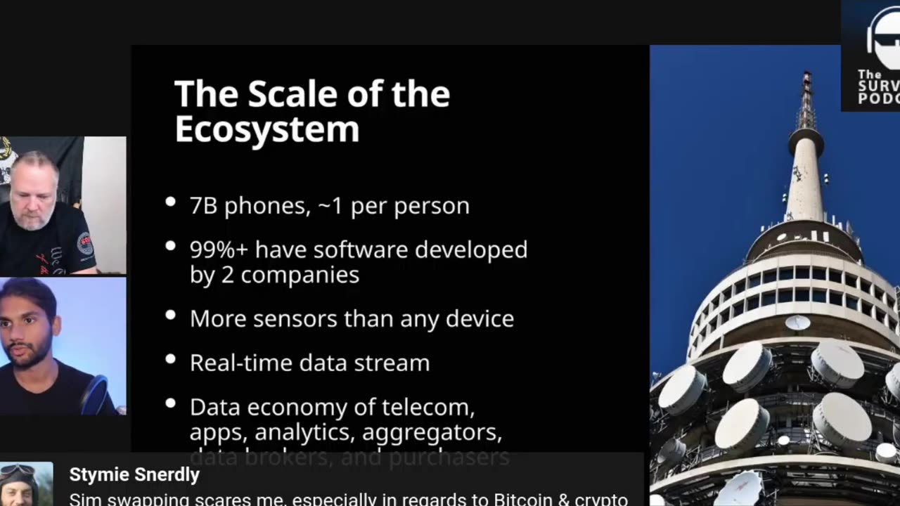 The Survival Podcast w/ Jack Spirko: Data Economy of Telecom