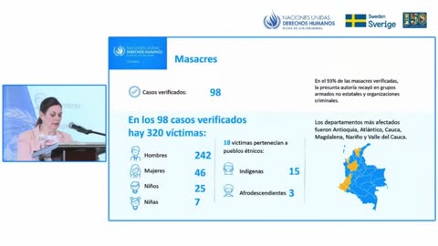 Aumentaron las masacres en Colombia