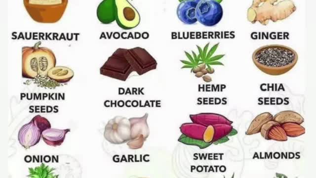 best Foods To Eat To Live A Healthy Life Foods That Make You Live Longer Video