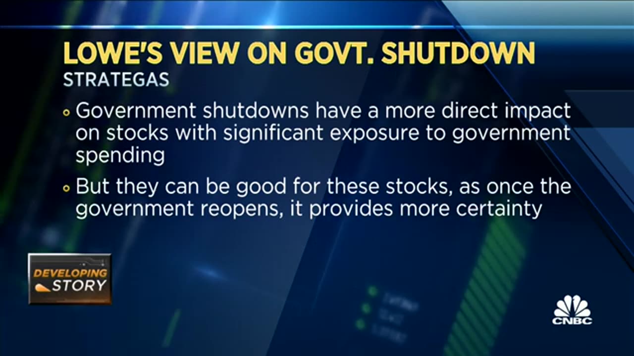 The longer the government shutdown ,the bigger risk to the fed and US credit..says stretages