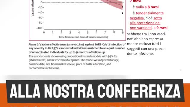 FRAJESE DATI SUI VACCINI NO COMMENT ! 260522