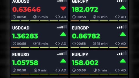 How do I add Quotex broker to the vfxAlert app to start trading!