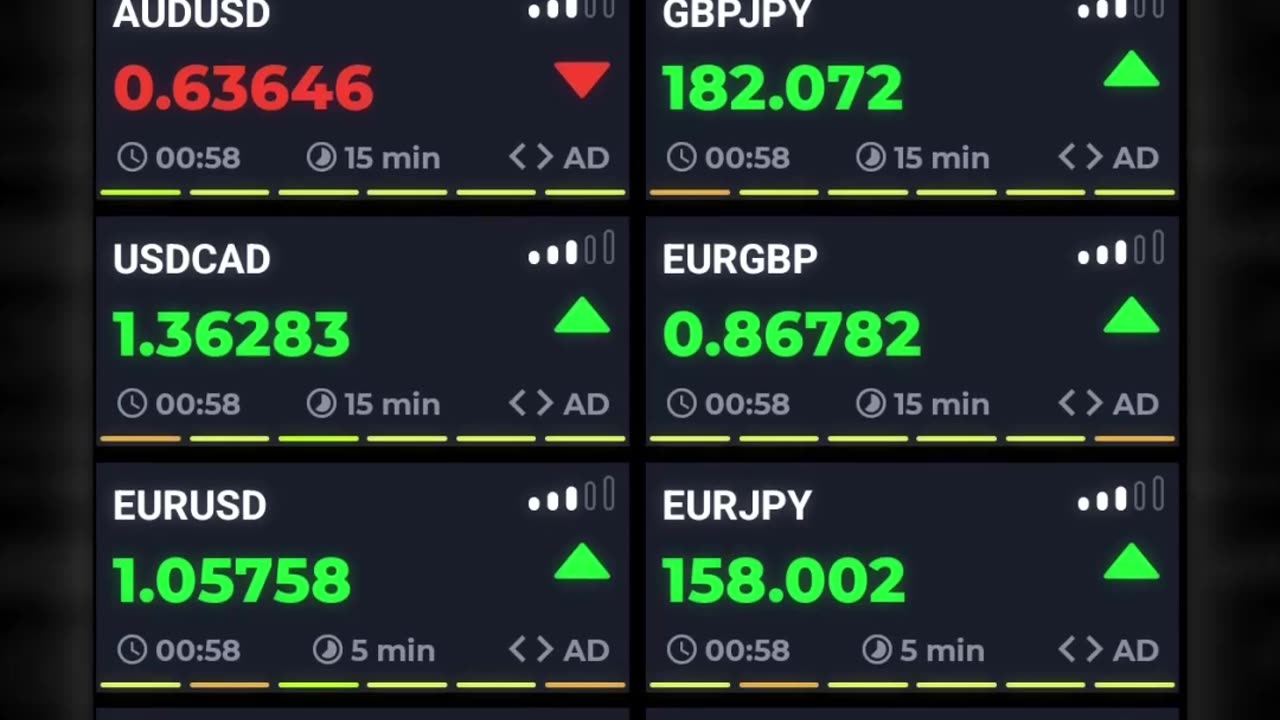 How do I add Quotex broker to the vfxAlert app to start trading!
