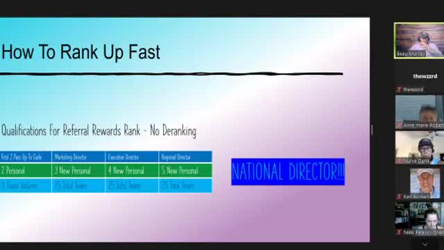 MyGoCards Training ~ 6/24/2022 (early)