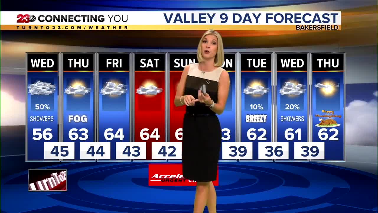 23ABC News Latest Headlines | November 19, 3pm