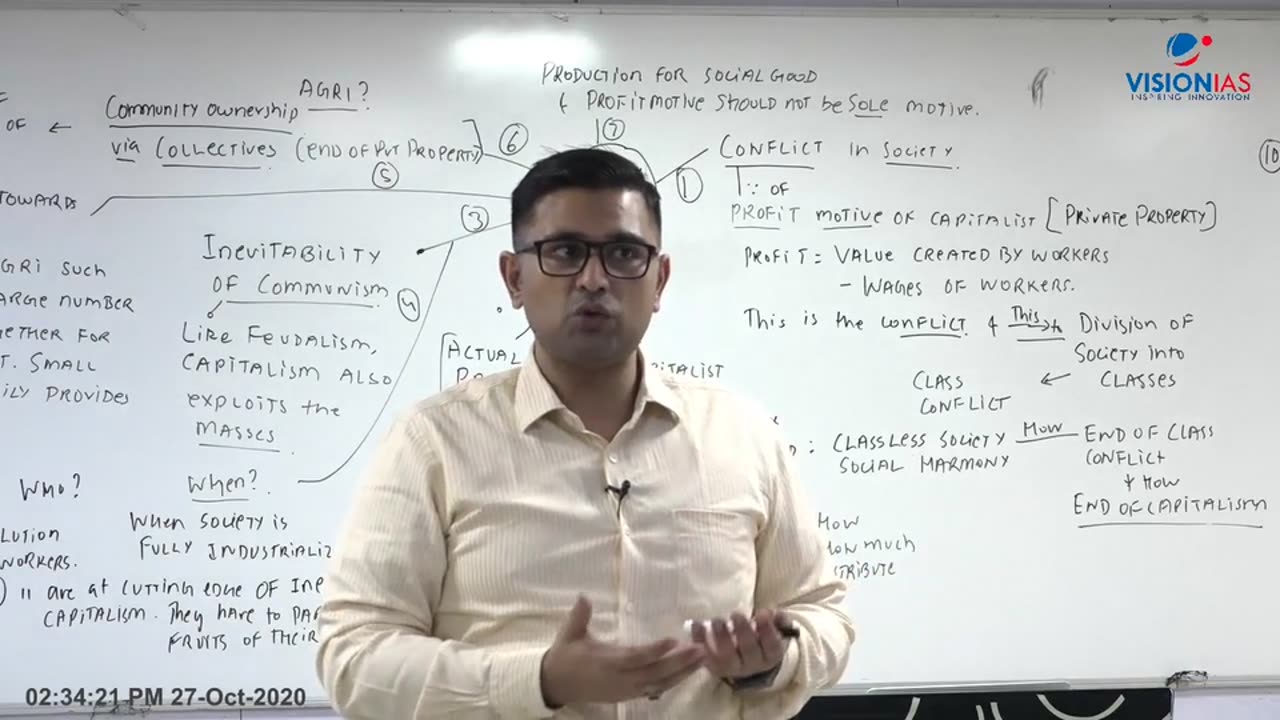 World History UPSC Mains GS1 Ch14