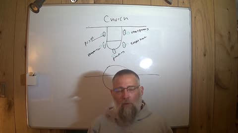 The Church and Basketball.