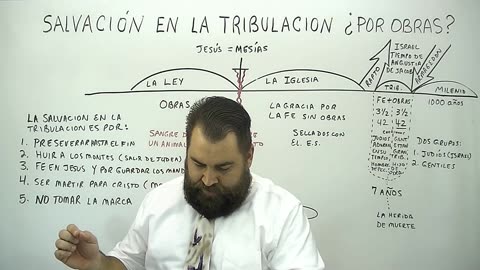 Salvación en la Tribulación: ¿Por Obras?