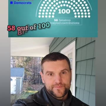 AMERICA WHAT ARE YOU GOING TO DO WITH AIPAC & YOUR POLITICIANS