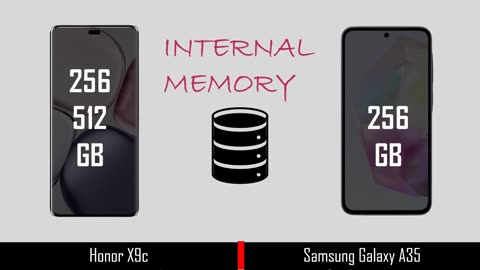 Honor X9c VS Samsung Galaxy A35 | Full mobiles comparison