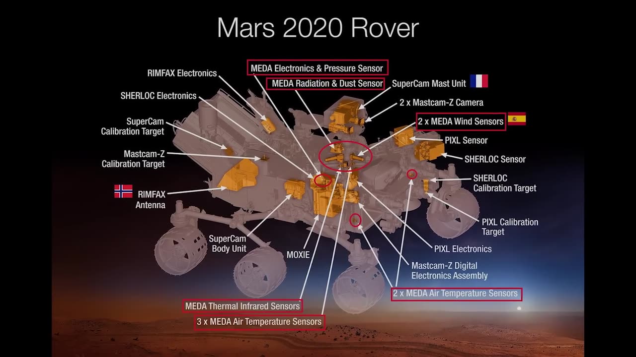 Science Mars Perseverance Rover Will Look for Signs of Ancient Life