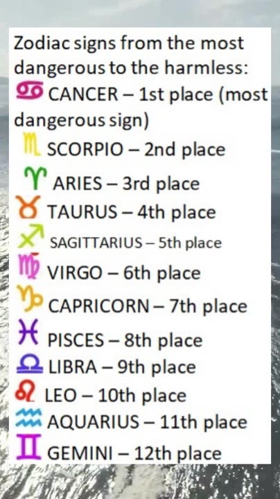 Zodiac signs from the most dangerous to the harmless