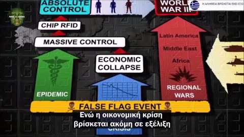 Σενάριο του 2012 που γίνεται Αργά και Σταθερά ΠΡΑΓΜΑΤΙΚΟΤΗΤΑ !!!